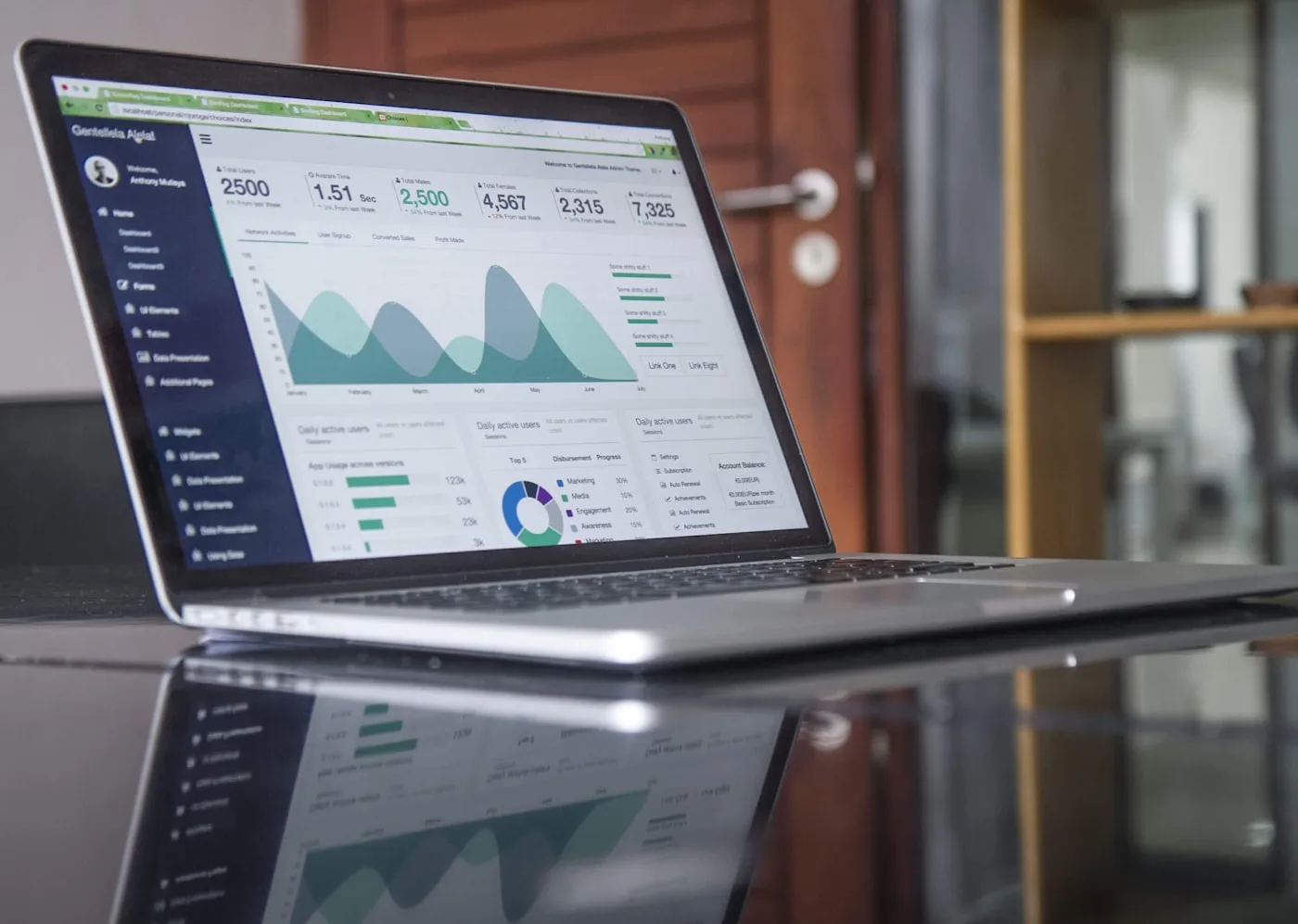 Tableau de bord SEO — analytics et référencement naturel